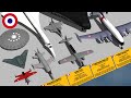 Crazy French Aircraft Type &amp; Size Comparison 3D