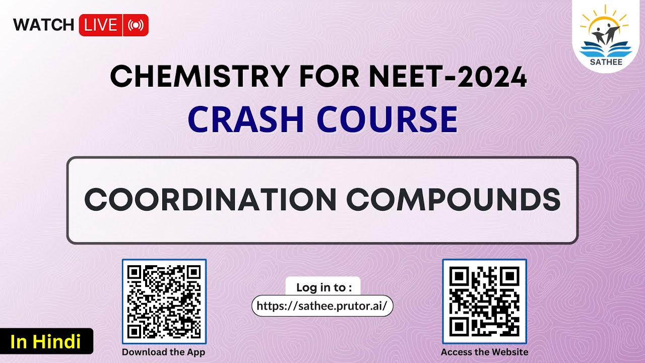 chemistry-for-neet-2024-coordination-compounds-brijesh-kumar
