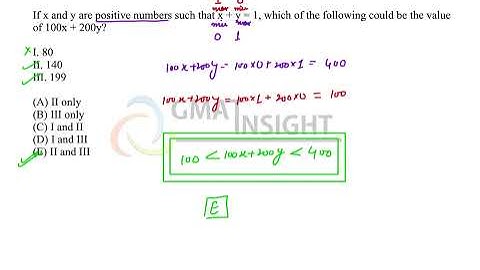 OG21 PS 165 Hard Maxima Minima