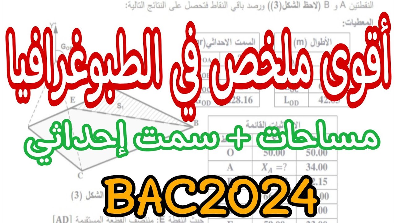 اقوى ملخص طبوغرافيا سمت إحداثي اليوم تفرزوه 🔥🙌