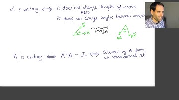 2.1 Matrices Intro - #15 Unitary Matrices