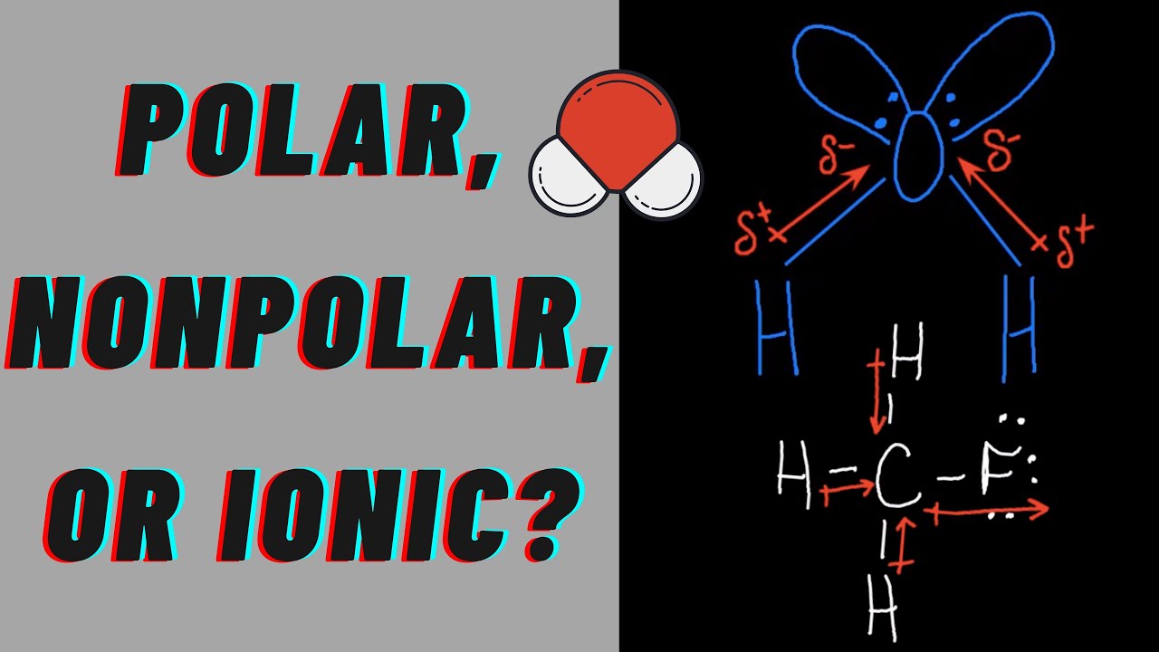 Polarity (Polar vs Nonpolar) | Ionic | Electronegativity | Dipole ...