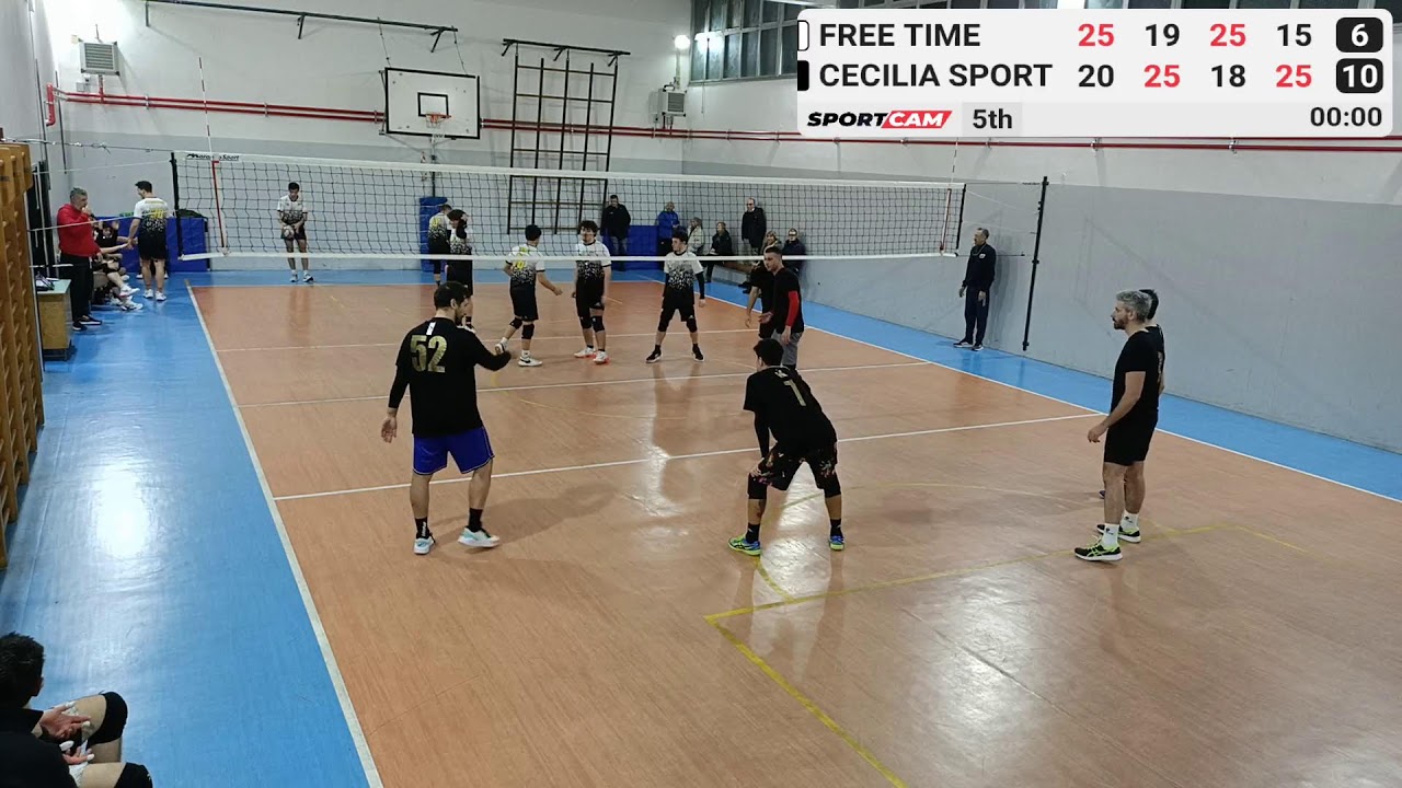 Free Time vs Cecilia Sport - 04/02/2026