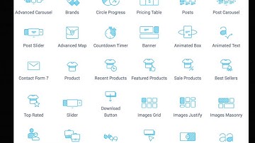 CrocoBlock for Elementor: All-in-one Service for Building WordPress Website | MasterBundles