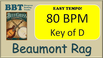 Thumbnail of Beaumont Rag  - bluegrass backing track 80 BPM