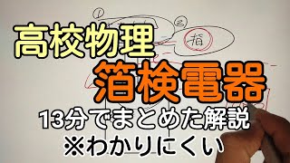 【高校物理】箔検電器の考え方が13分でクリアにわかる動画