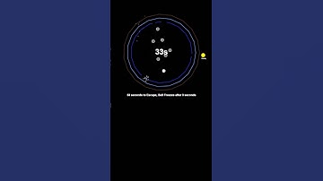 #satisfying #bouncingball #simulation #creativecoding #adhd