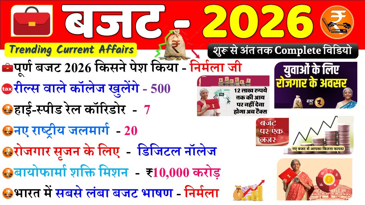 बजट 2026 GK | Budget GK | Budget important Questions | Budget Current Affairs | Economics | Gk Trick