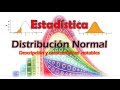 Distribucion Normal de Probabilidades | Campana de Gauss