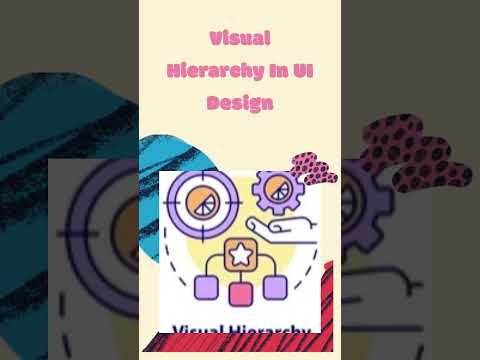 Visual Hierarchy In