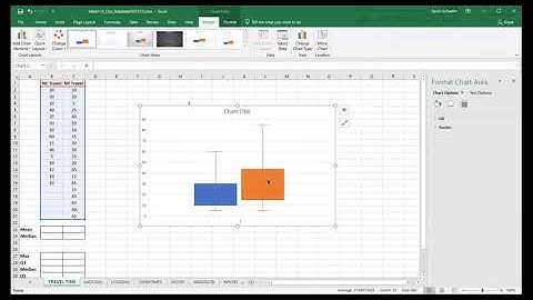 EXCEL Side by Side Boxplots