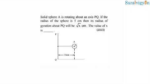 JEEM 2023-Rotational motion radius of gyration