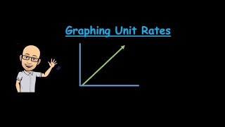 Graphing Unit Rates