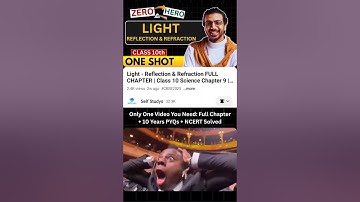 Light reflection and refraction class 10 |  Full Chapter Explained with Diagrams & NCERT Solutions