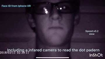 iPhone XR what Face ID looks like and what we can’t see