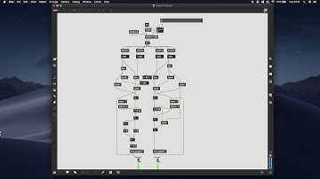 FM Feedback Systems (MaxMSP)