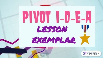 IDEA Lesson Exemplar