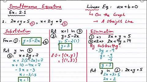 A Level Math - O Level Add Math - Simultaneous Equations - Lecture 1 by Sir Ahsan Abdullah Patel