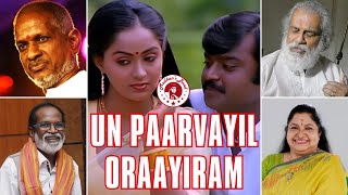 Un Paarvayil Oraayiram Instrumental | Ilaiyaraaja | Madhan's Band | Vijayakanth | K. J. Yesudas