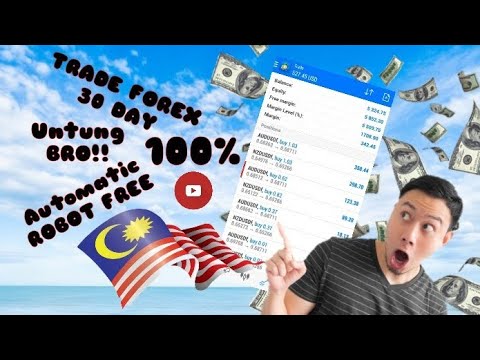 Forex Robots Malaysia - Robot Trading for Malaysians