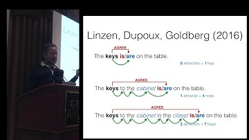 Chris Dyer "Recurrent Neural Networks and Bias in Learning Natural Languages"