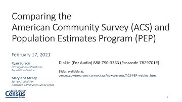 Comparing the American Community Survey and the Population Estimates Program