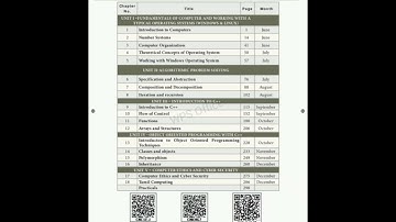 11 computer science /computer application lesson 1