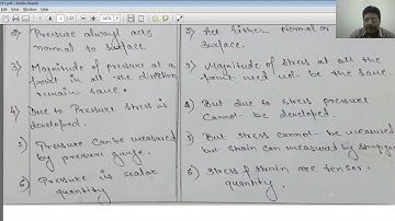 SAITM B.Tech ME Sem 4 SOM Unit 1 Lecture No 1