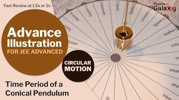 Advance Illustrations – Time Period of a Conical Pendulum | Circular Motion #8 for JEE Advanced