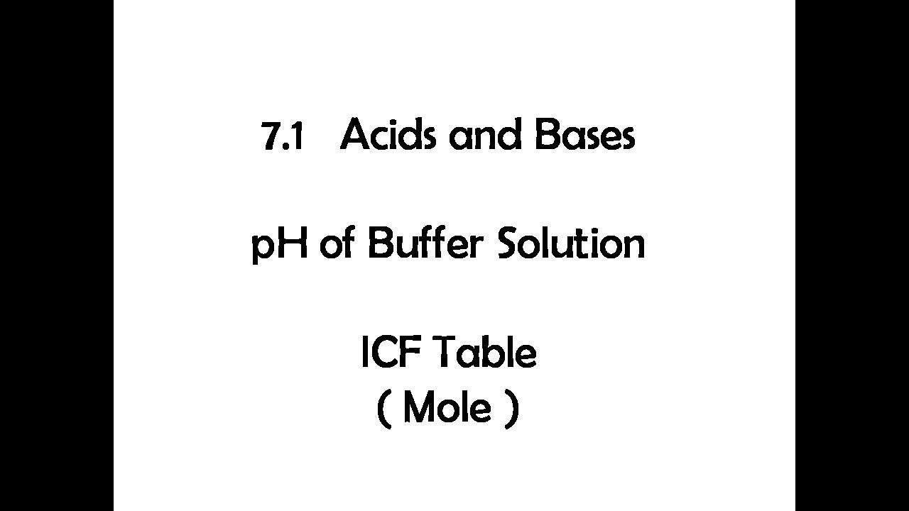 7.1 Acids & Bases - pH of Buffer Solution Part 3 - YouTube