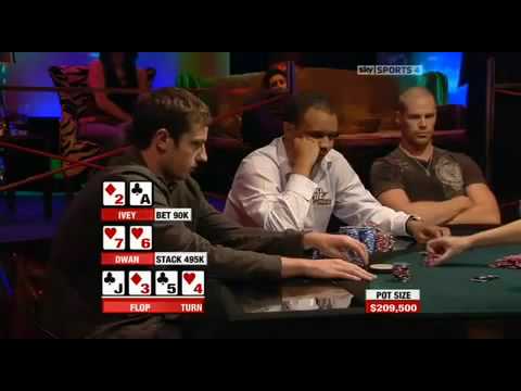 $1.1 Million Poker Hand - Cash Game !! Largest Pot...