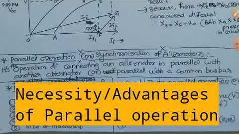 SM&FHP Motors|Module 2 Part 3|Poly EEE|Short Notes|