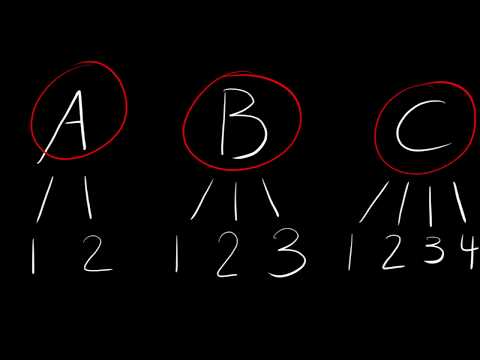 Video: Wat is 3-way Anova?