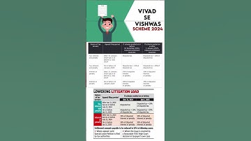 Vivad Se Vishwas Scheme: The #incometax #incometaxreturn #law #viralvideo #viralshorts Department