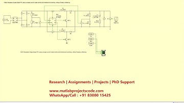 PLECS Simulation Single phase PFC using average current mode control and interleaved switching