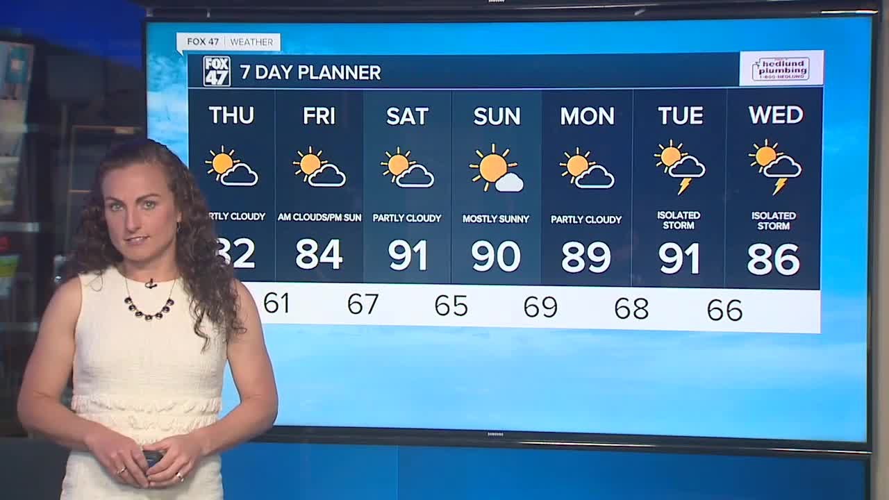 Today's Forecast: Mostly sunny and warmer - YouTube