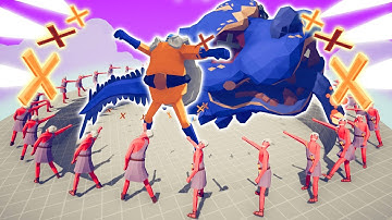 100x MATHEMATICIAN ( in mini MAP ) vs EVERY UNIT | TABS - Totally Accurate Battle Simulator