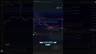 Bitcoin Elliott Wave Update – A Major Decision Point Ahead for BTC