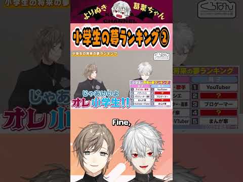 【eng sub】小学生の夢ランキング② Elementary school kids' dream jobs ranking #2 #くろなん #chronoir #叶 #葛葉