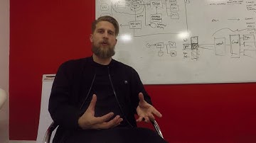 Arvid Brobeck (UX Director at Digitas LBi) discussing UX portfolios.