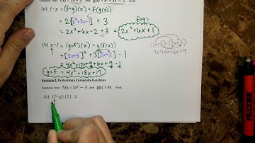 Composite Functions Video Notes