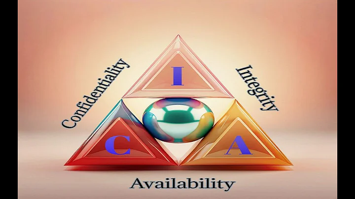 What is the CIA Triad? Confidentiality, Integrity, Availability| #cia |#cybexsword