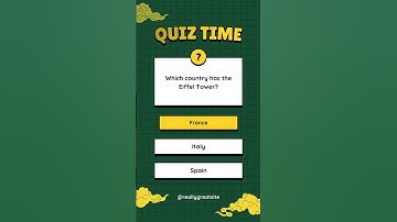 Can you guess these countries? 🌍 | Trivia Challenge