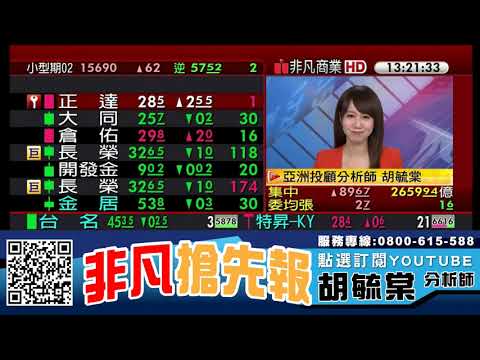 鴻家軍大力撐盤 Apple財報將有利多釋出? 20210127 看過請點讚！