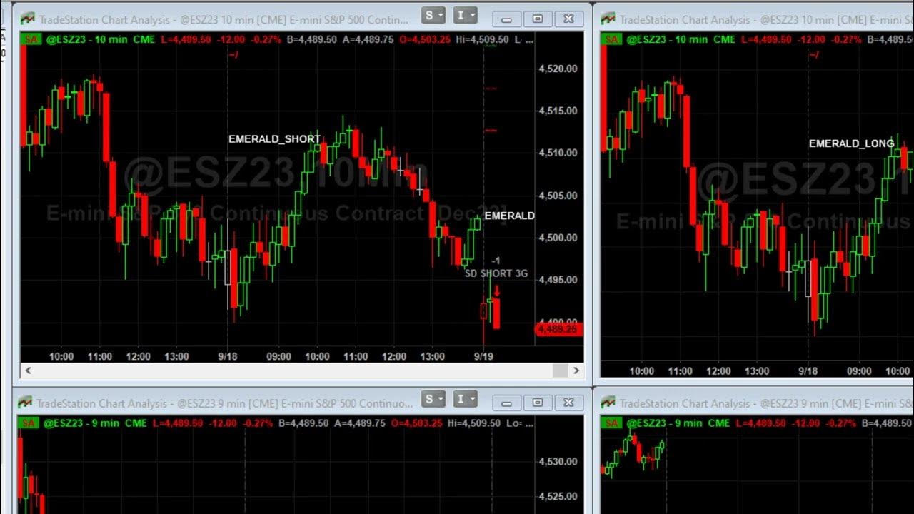 Emerald Short (Elite Trader & Trader+, 9/19/2023) - YouTube