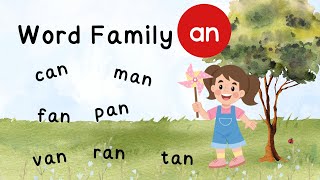 Word Family -an | CVC Words