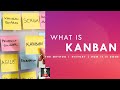 What is Kanban methodology?