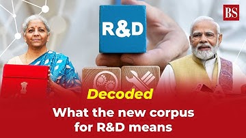 Interimbegroting 2024: wat het nieuwe corpus voor R&D betekent