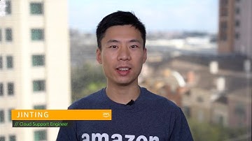 How do I ingest and visualize the AWS Cost and Usage Report (CUR) into QuickSight?