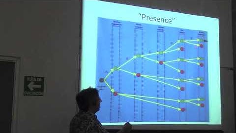 Biodiversity Informatics Training Curriculum: Thresholding